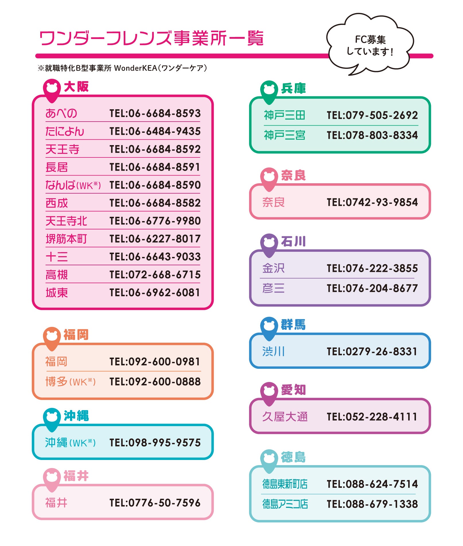 ワンダーフレンズ事業所一覧