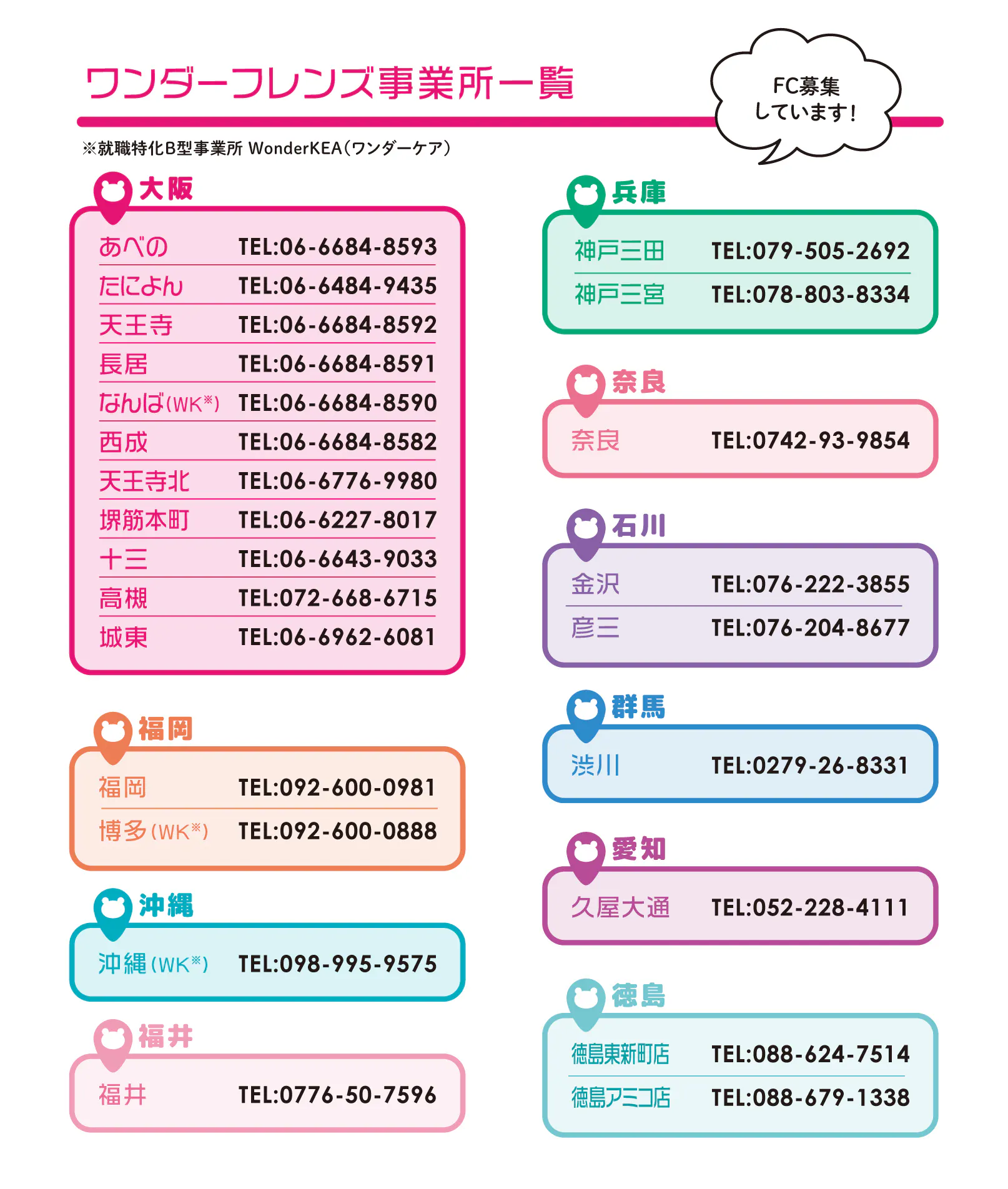 ワンダーフレンズ事業所一覧