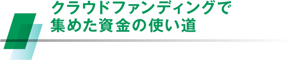 ■クラウドファンディングで集めた資金の使い道
