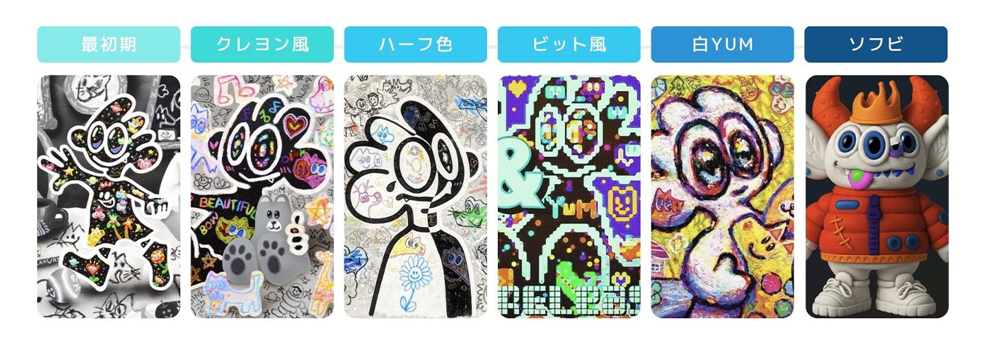 世界初ソフビ化】 戸田悠理 | YUM YUM VINYLS｜ローンチモデル