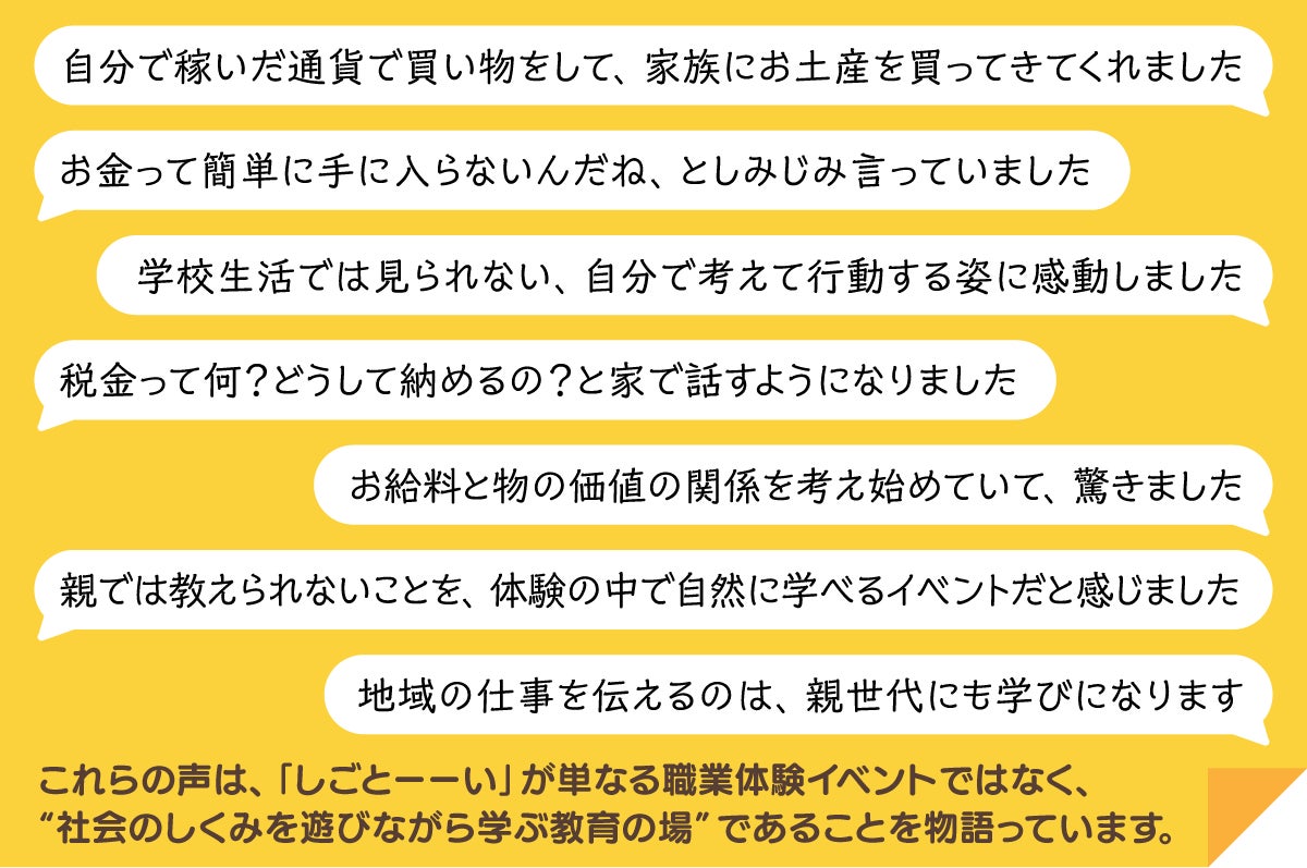 保護者の声一覧