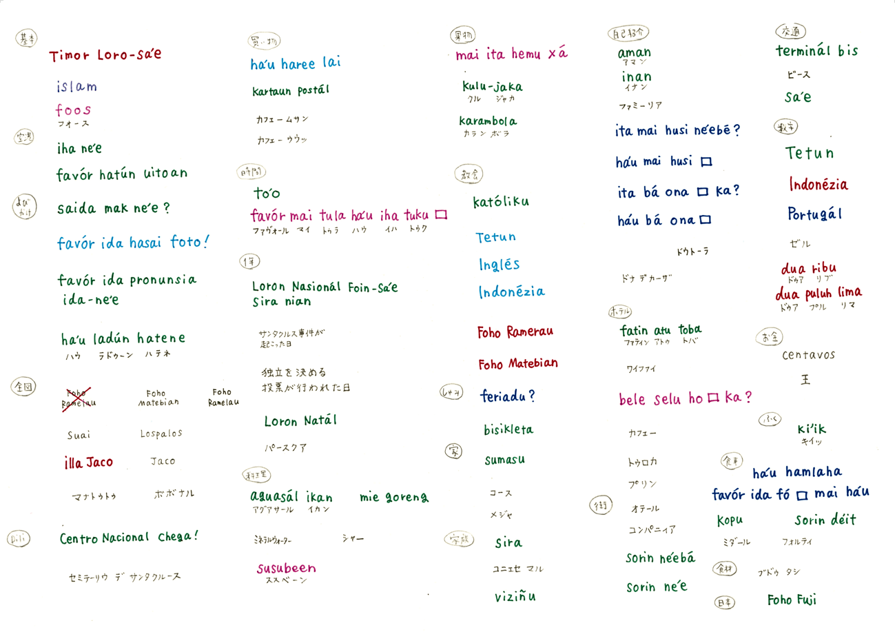 テーブル AI 生成コンテンツは誤りを含む可能性があります。