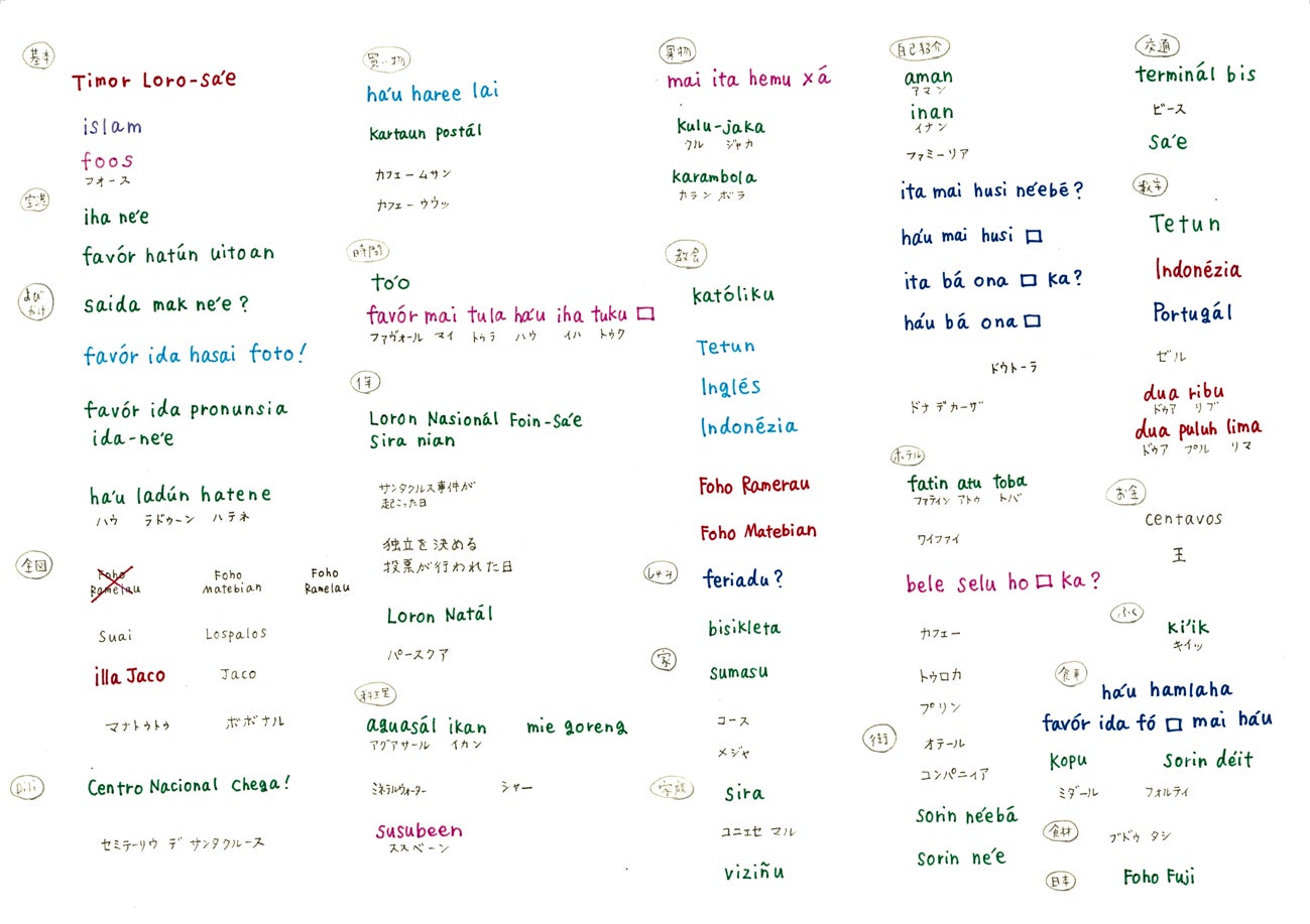 テーブル AI 生成コンテンツは誤りを含む可能性があります。