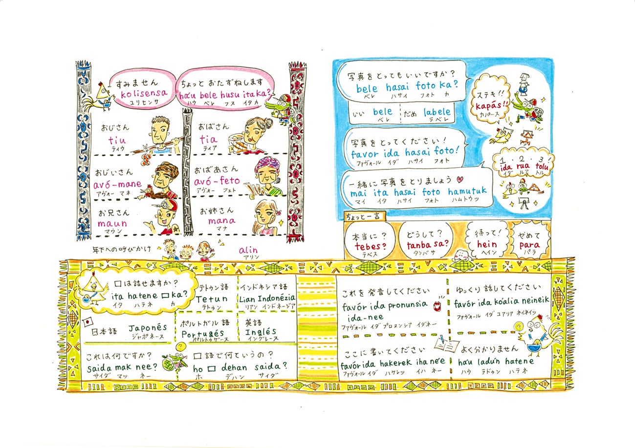 カレンダー が含まれている画像 AI 生成コンテンツは誤りを含む可能性があります。