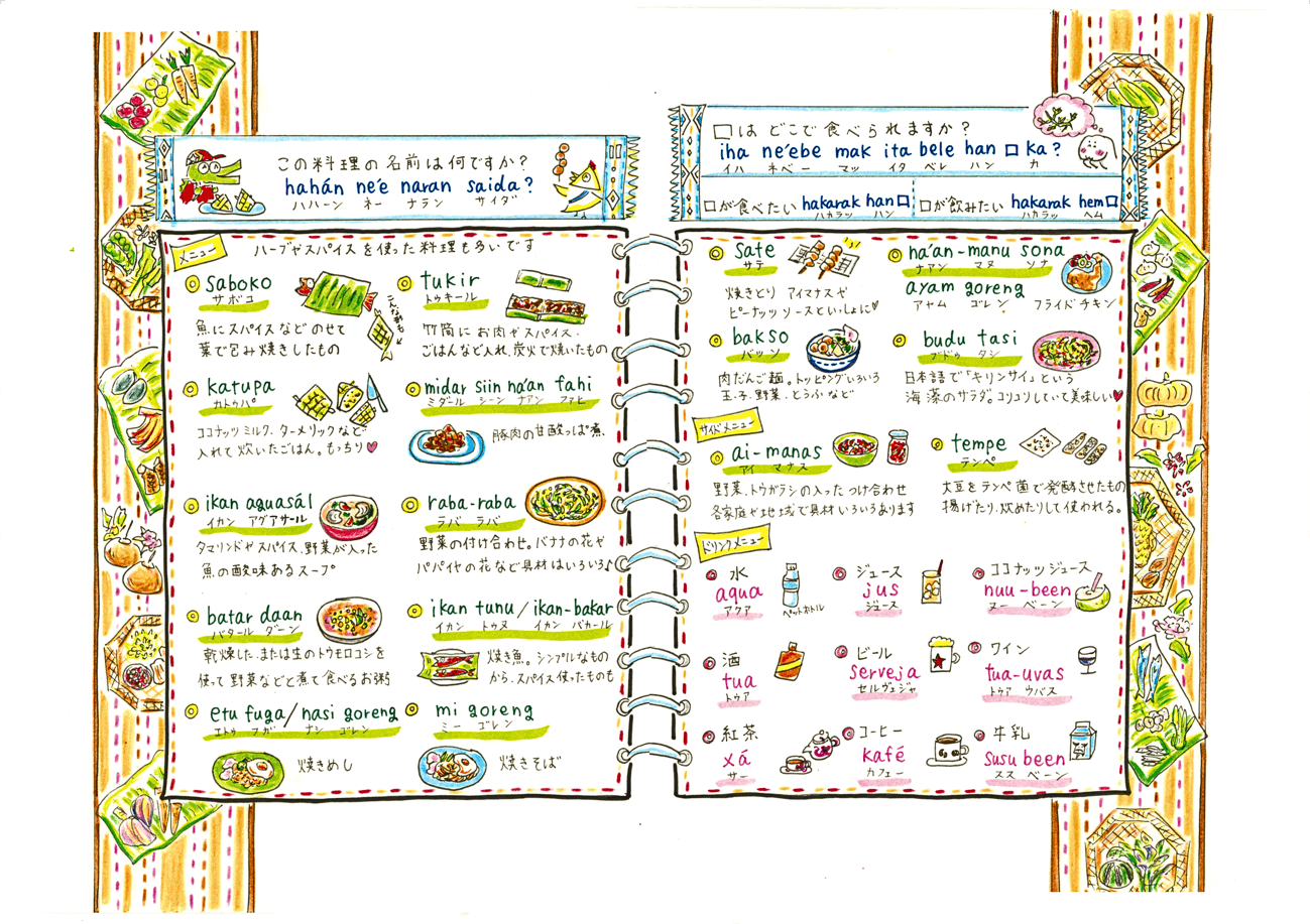 テキスト AI 生成コンテンツは誤りを含む可能性があります。