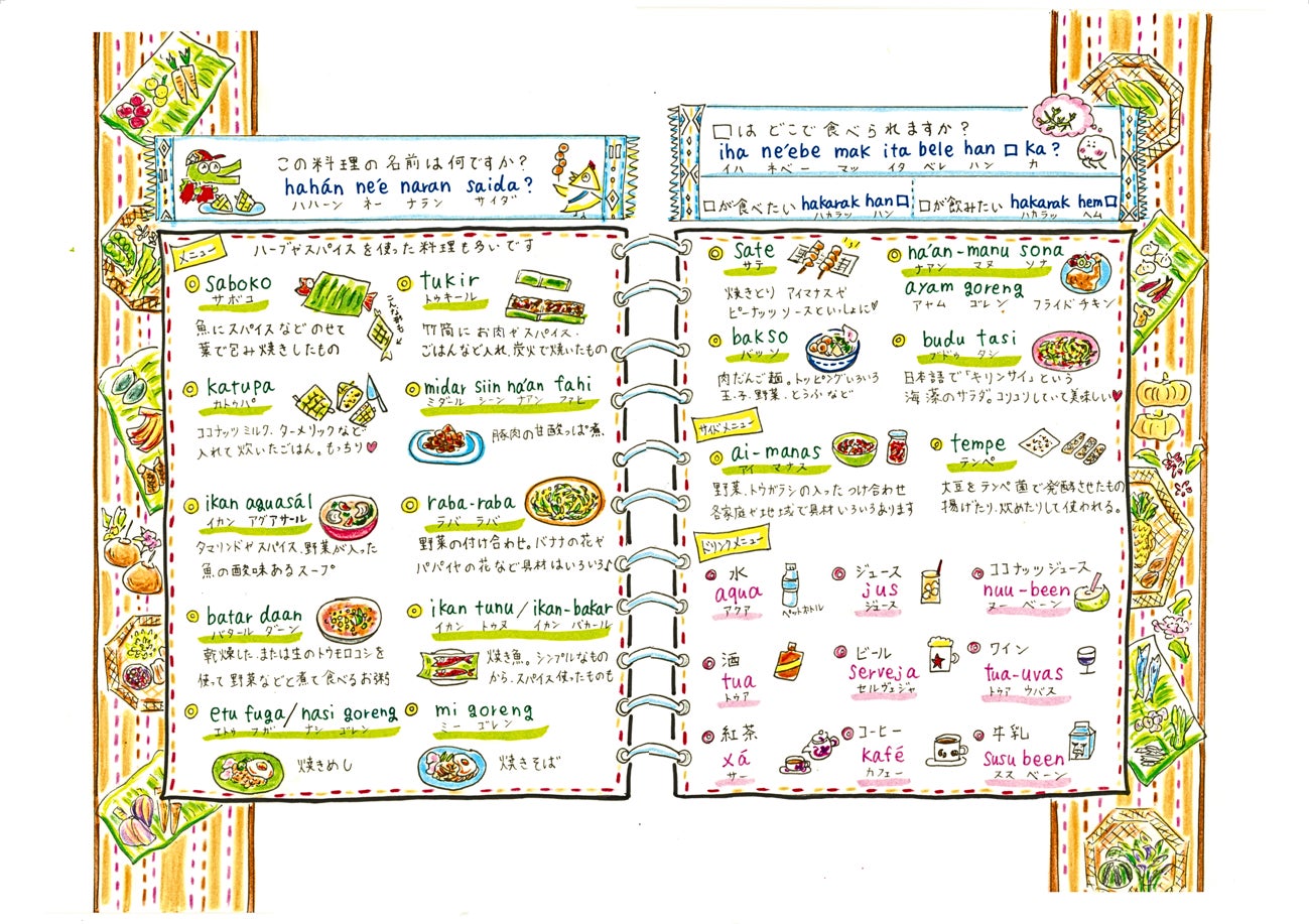 テキスト AI 生成コンテンツは誤りを含む可能性があります。