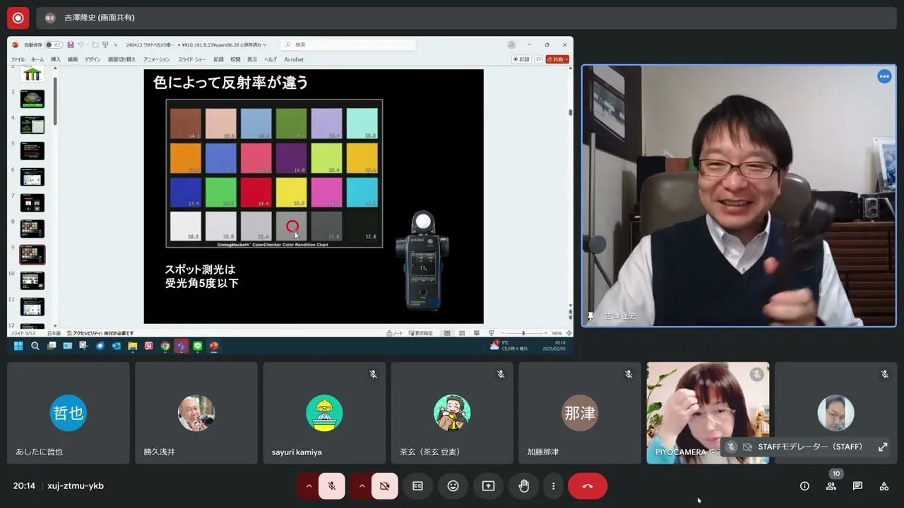 ライチ 生写真セット Lightroomプリセット：Lightra / LighTri-X｜Shin Noguchi