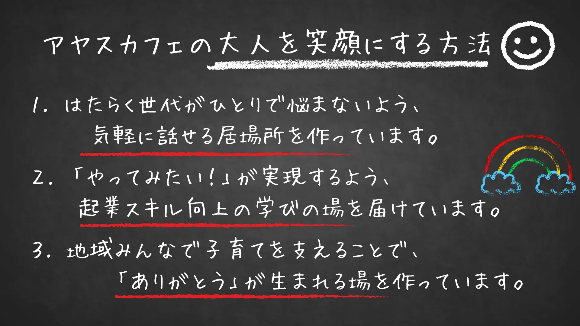 アヤスカフェの大人を笑顔にする方法 1.はたらく世代がひとりで悩まないよう、気軽に話せる居場所を作っています。 Z.「やってみたい!」が実現するよう、起業スキル向上の学びの場を届けています。 3. 地域みんなで子育てを支えることで、「ありがとう」が生まれる場を作っています。
