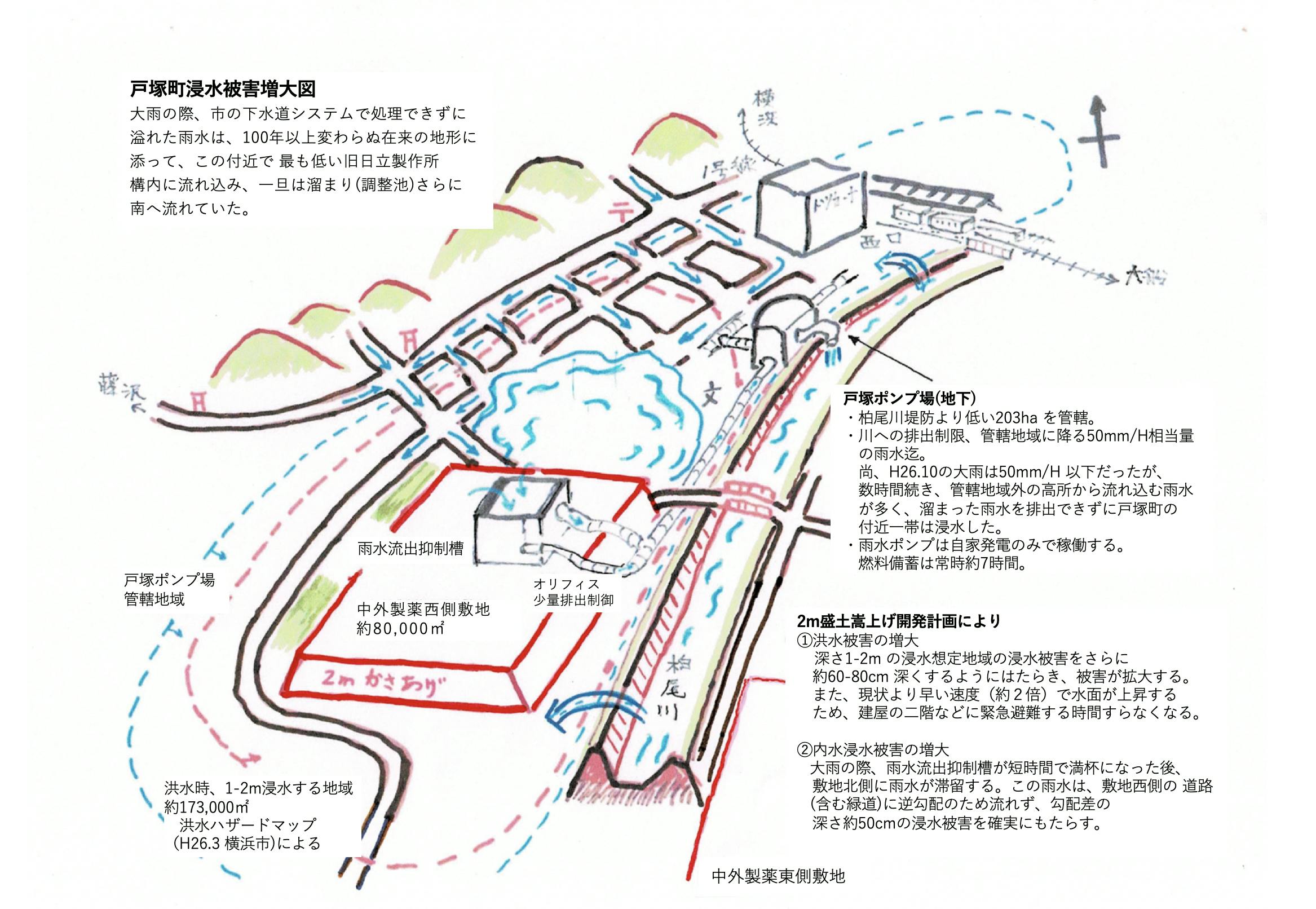 水害増大をもたらす開発計画の見直しを求める裁判活動への支援をお願いします Campfire キャンプファイヤー 水害増大をもたらす開発計画の見直しを求める裁判活動への支援をお願いします Campfire キャンプファイヤー