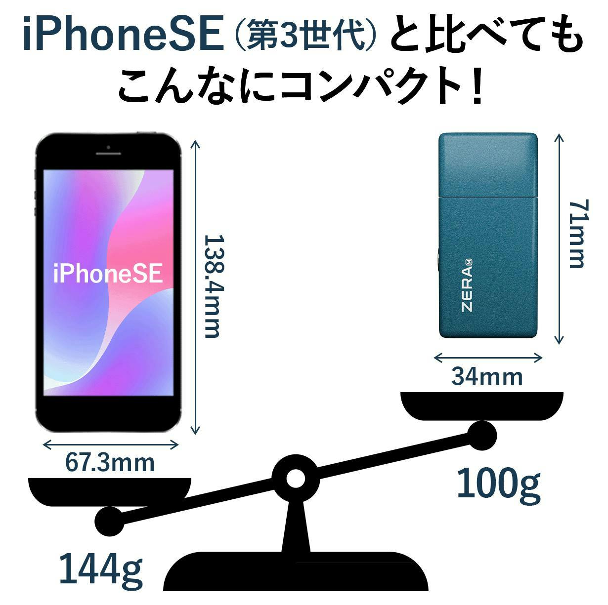 ヒゲ剃り＋鼻毛ケアの2in1！防水電動シェーバー【ZERA M】 ヒゲ剃り＋鼻毛ケアの2in1！防水電動シェーバー【ZERA M
