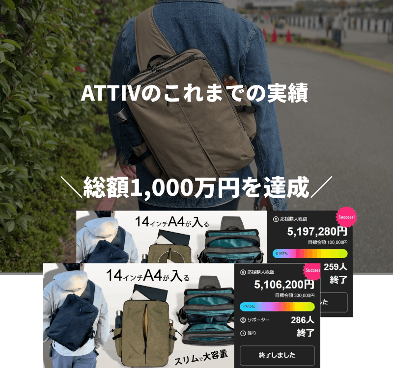 多機能スリングバッグ「ATTIV」 14インチ、A4が入る驚異の6層構造と15ポケットで収納上手な