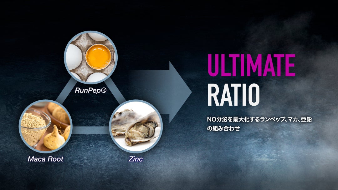男性限定】科学の力でヨルをキタエる唯一無二のサプリ「SPARTO T5