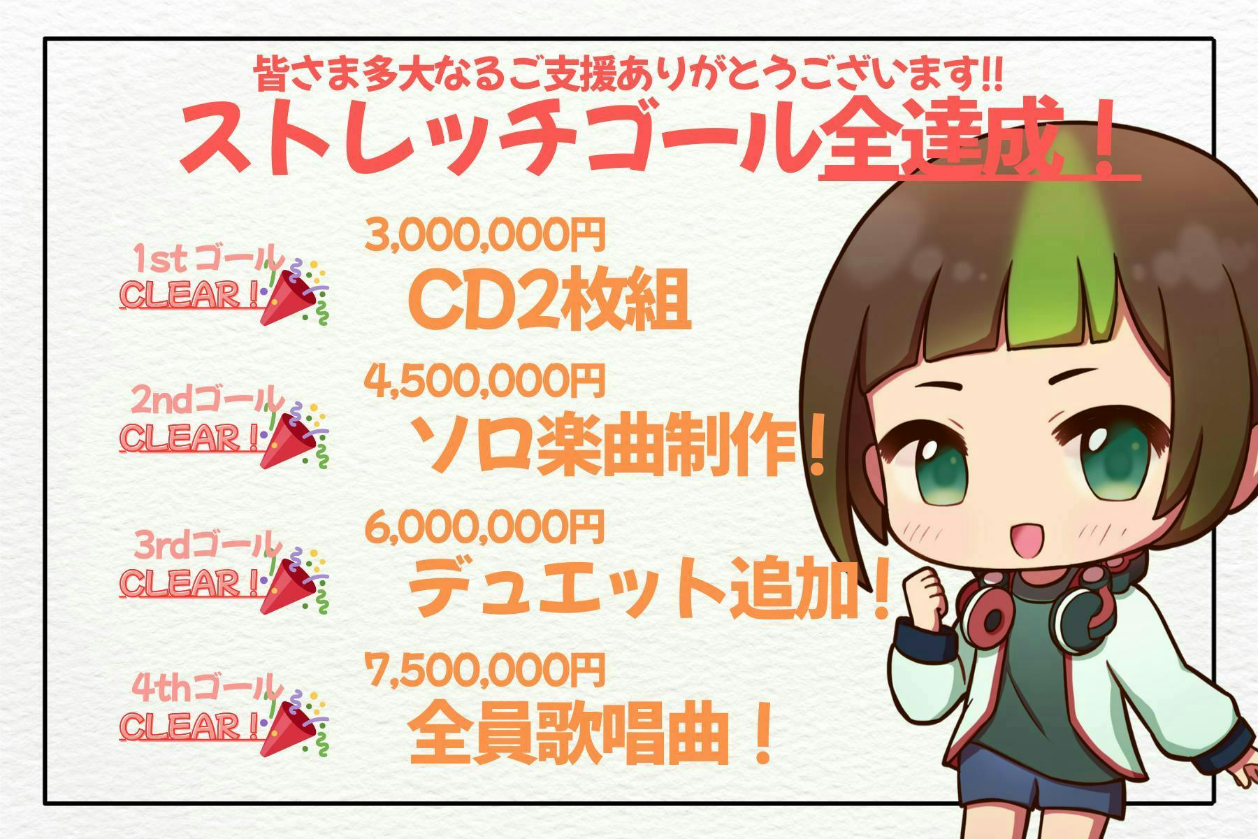 ダンメモ　クラウドファンディング返礼品　ボーカルコレクション ダンメモ クラウドファンディング返礼品 ボーカルコレクション