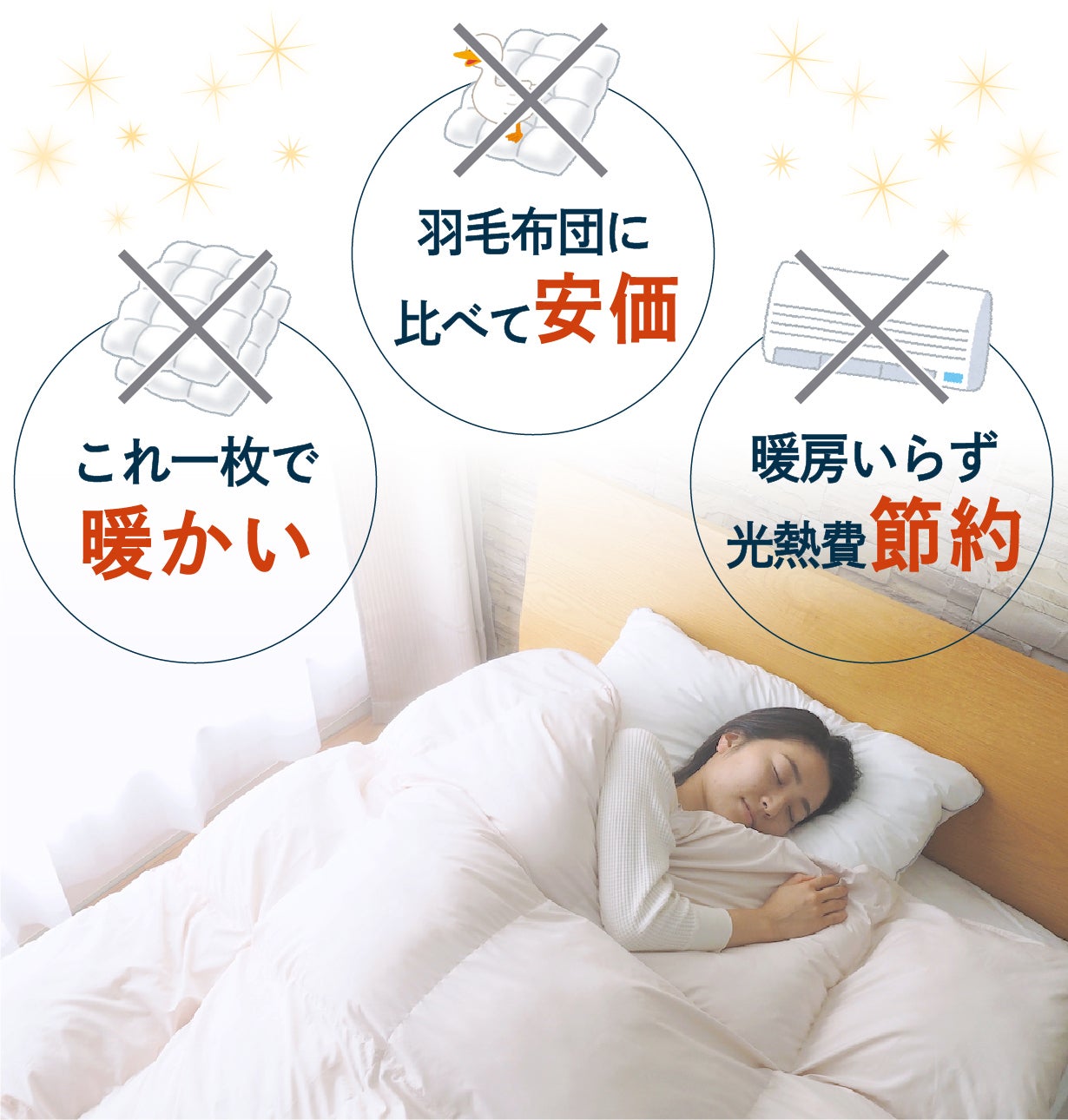 ウルトラ暖睡コンフォーター PREMIUM 30 SQUARES 150x210 これ1枚で、朝まで暖房いらずの掛け布団！ウルトラ暖睡コンフォーター