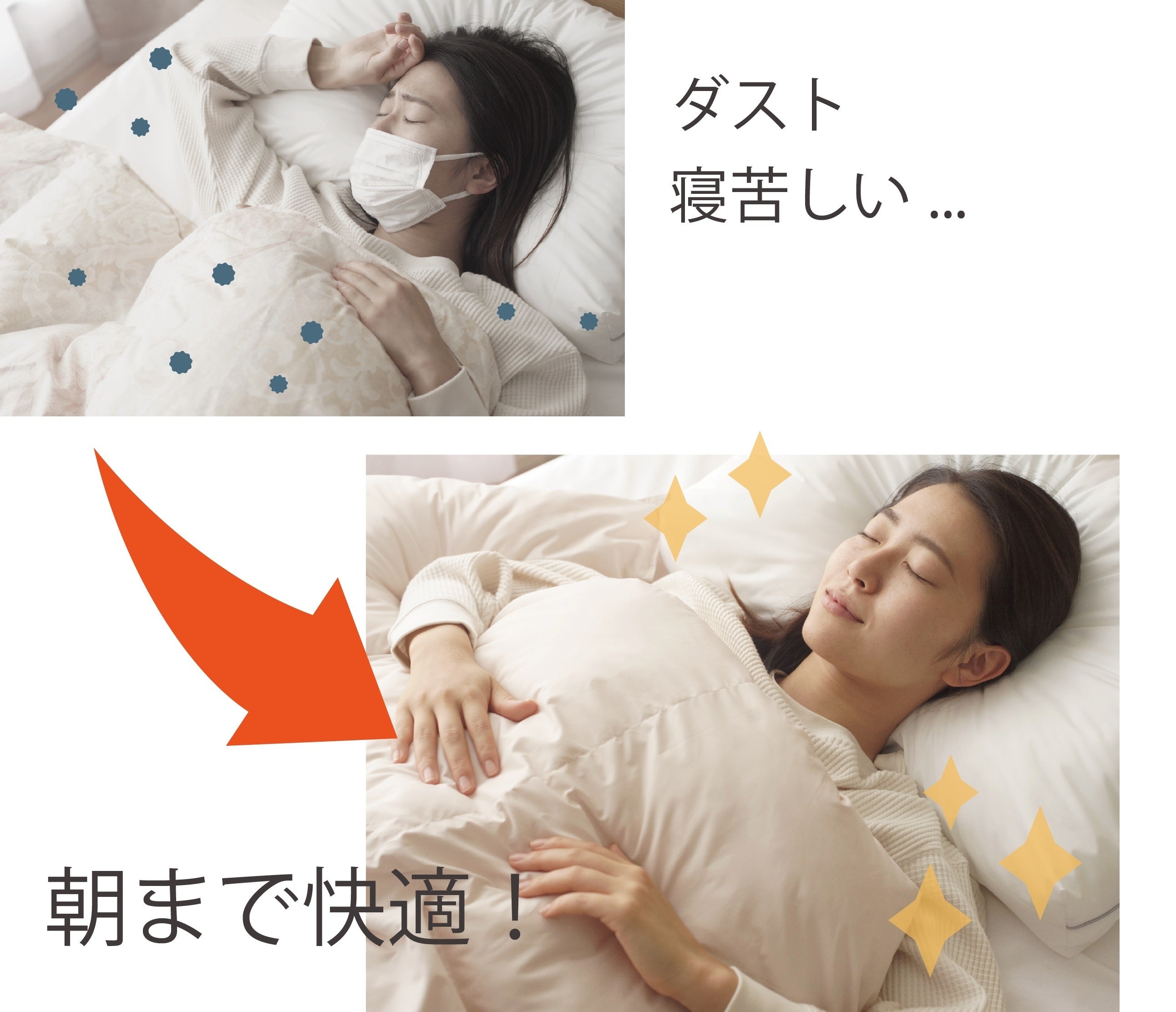 これ1枚で、朝まで暖房いらずの掛け布団！ウルトラ暖睡コンフォーター
