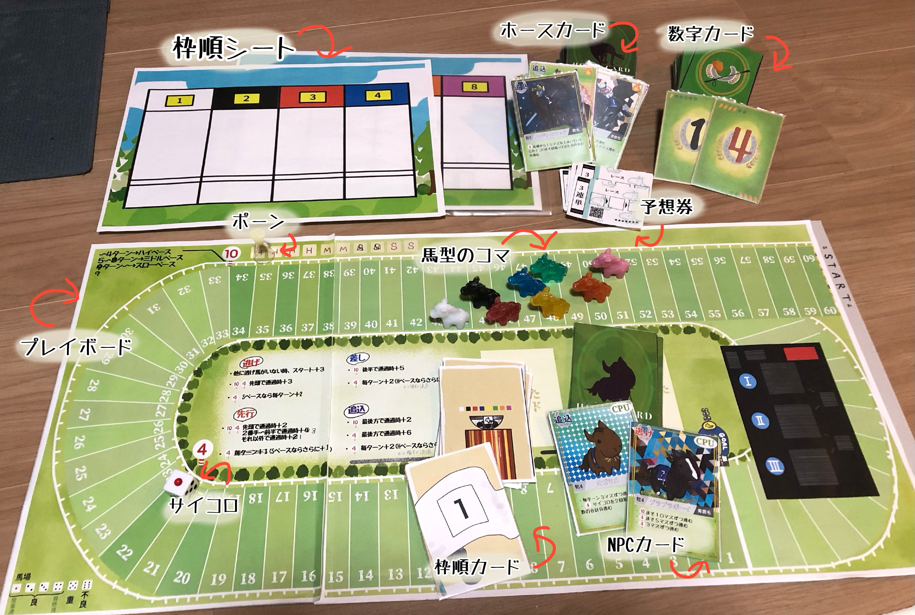 レースも予想も!馬の名付け親にもなれる!競馬ボードゲーム『アイラブ レースも予想も!馬の名付け親にもなれる!競馬ボードゲーム『アイラブ