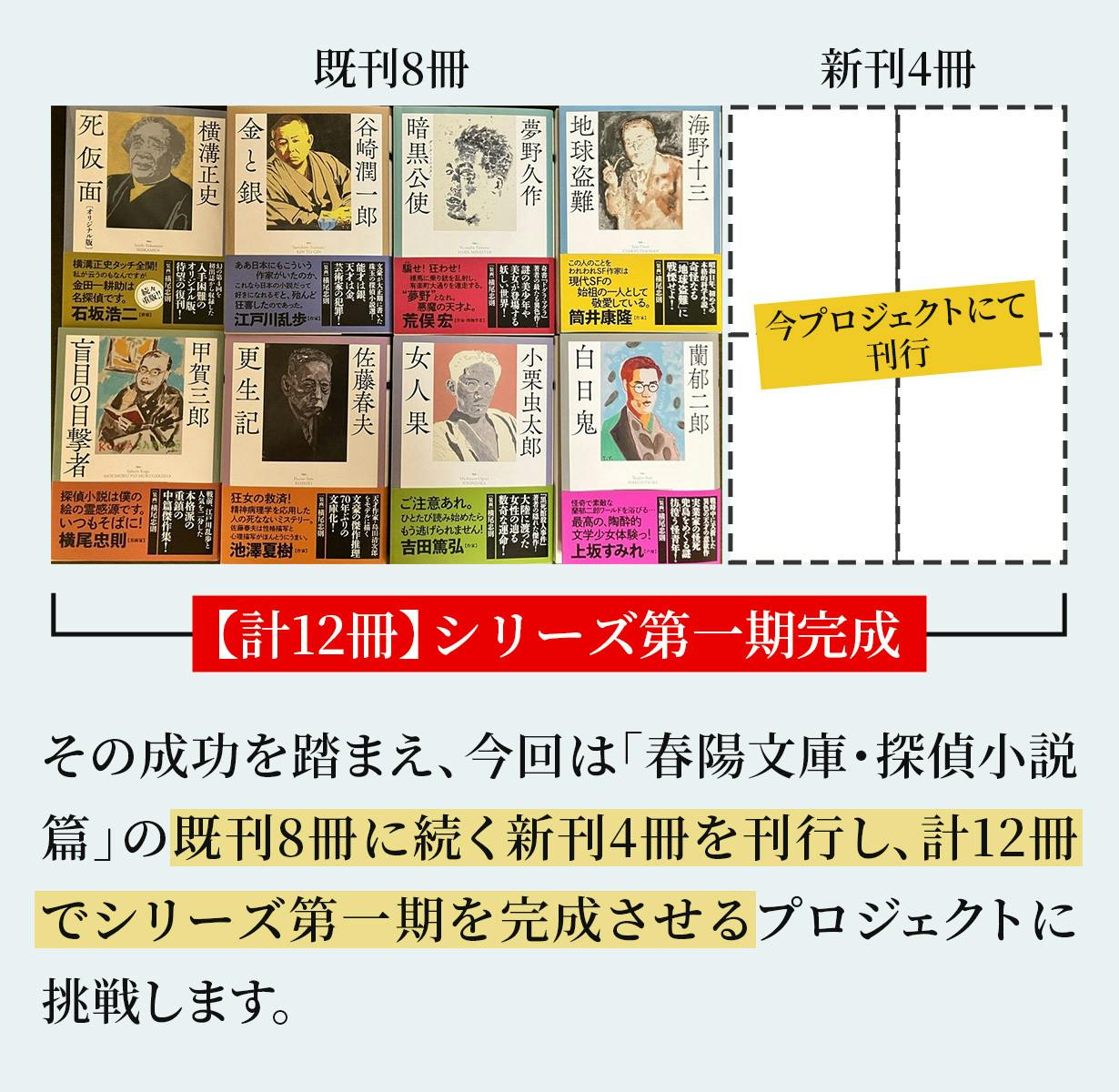 明治創業の出版社・春陽堂書店】「春陽文庫・探偵小説篇」第一期