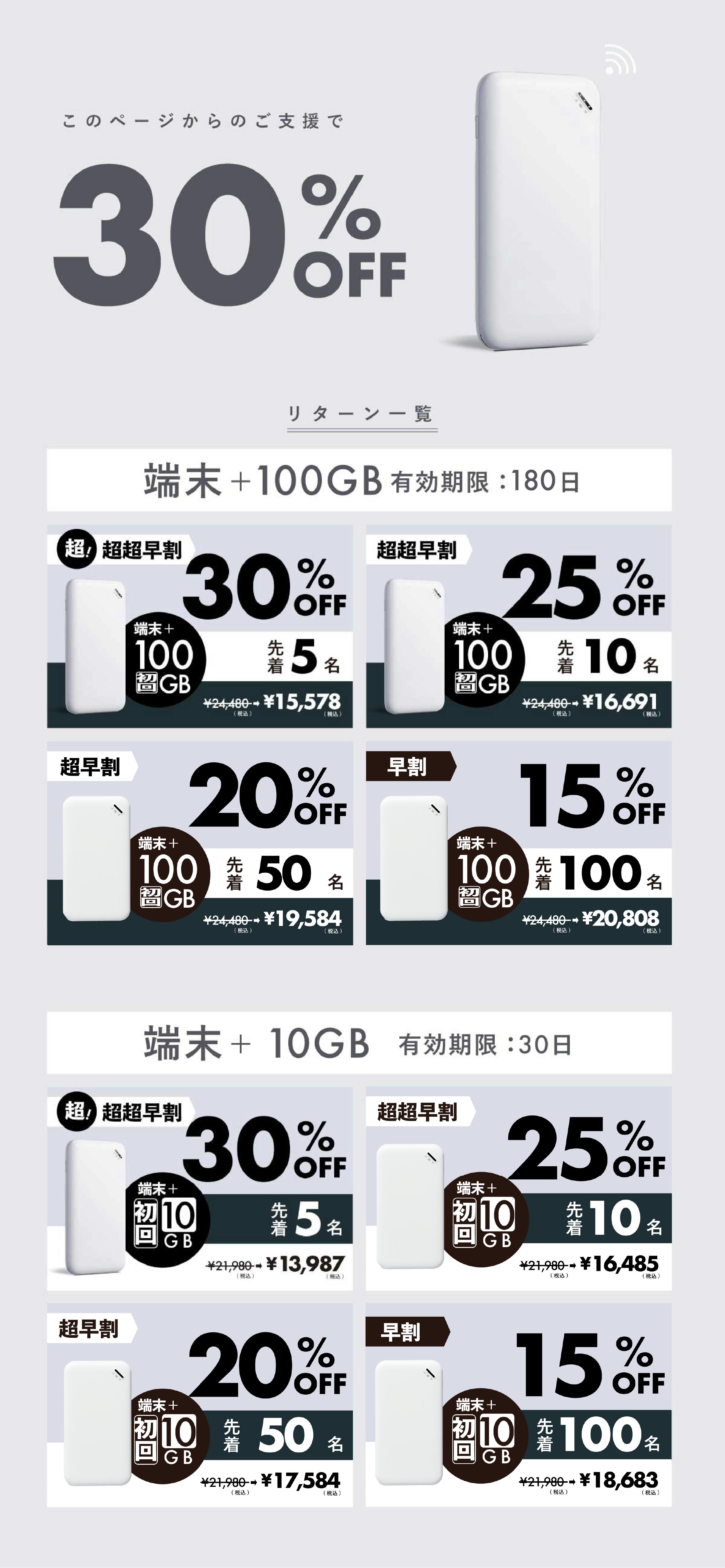 月額解放宣言】ギガ買い切り型モバイルWi-Fi | 初回100GB付