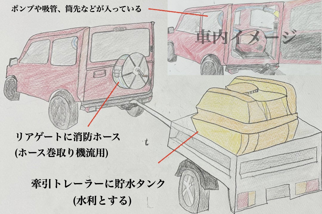 実際に欲しいトーハツのVE25AS