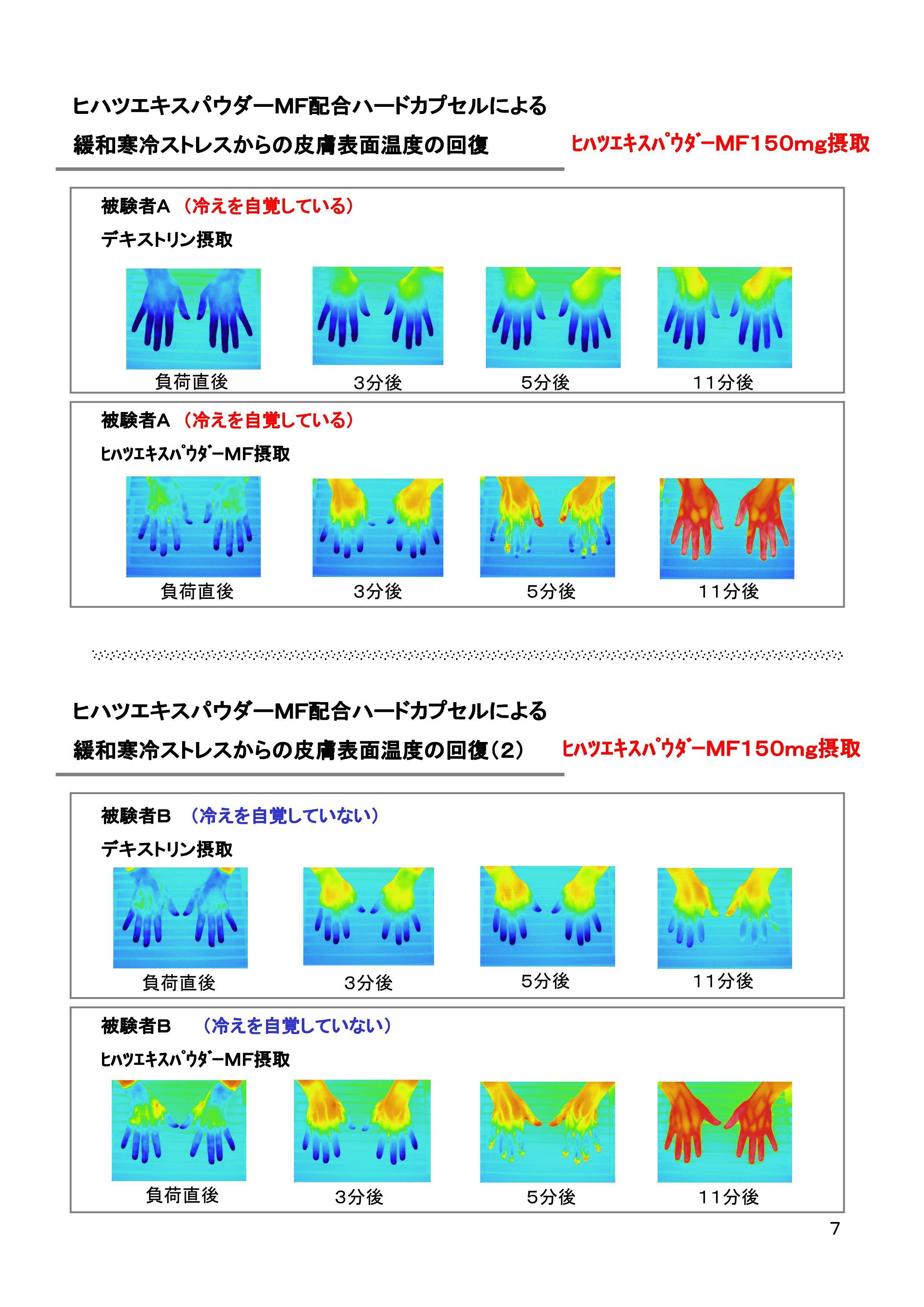 ヒハツエキスパウダーMF摂取時