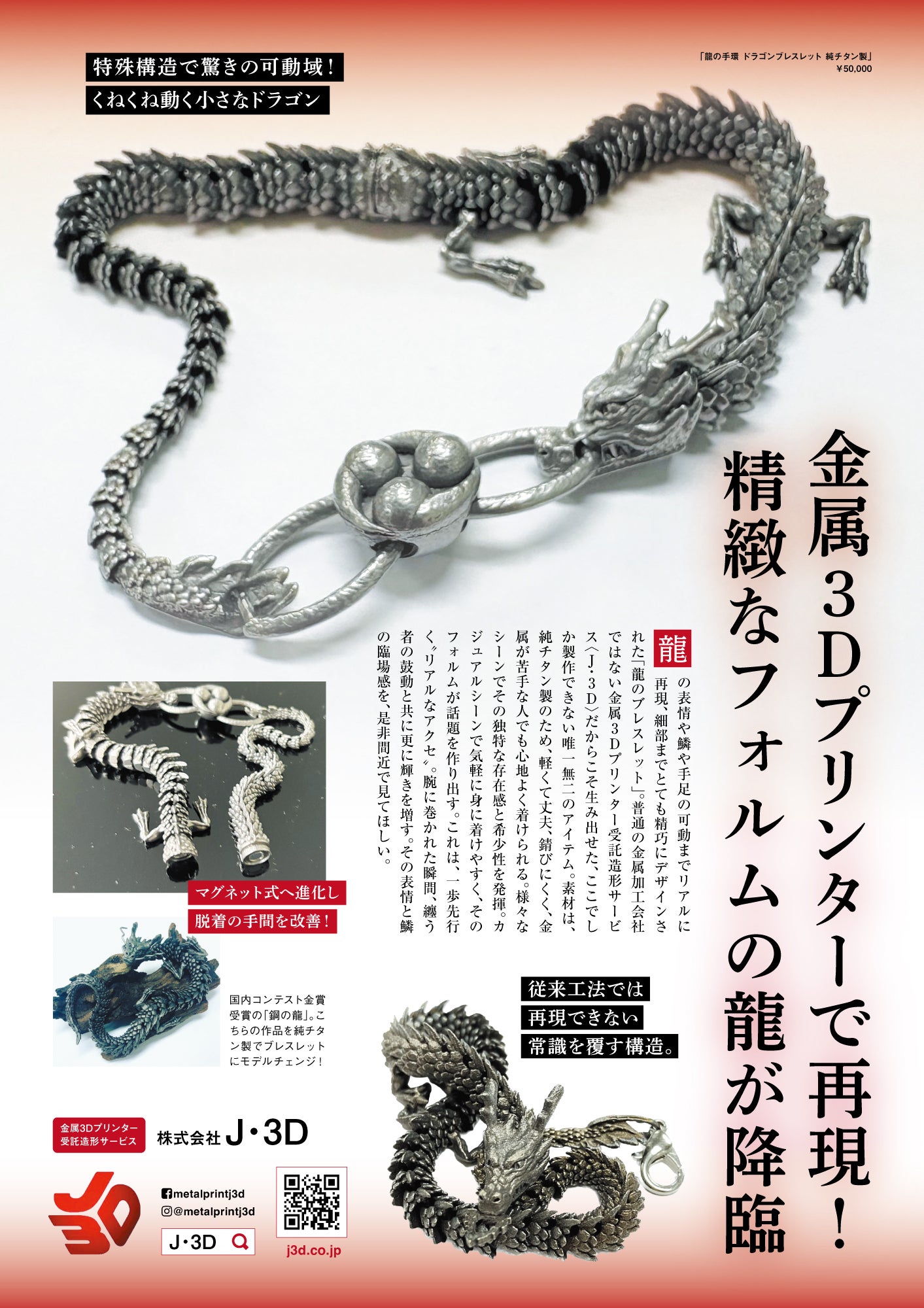 金賞受賞｜特殊構造による想像を超えた可動域を再現！龍の気を纏う