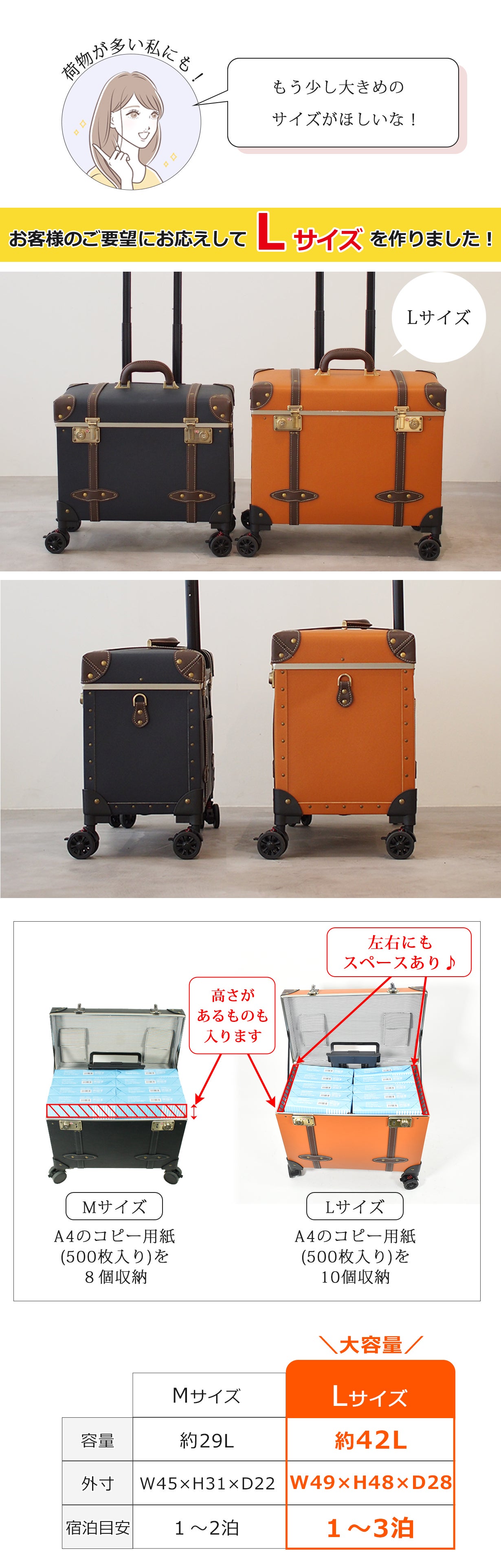 スペシャルセール！大きなトランクケース スペシャルセール！大きなトランクケース