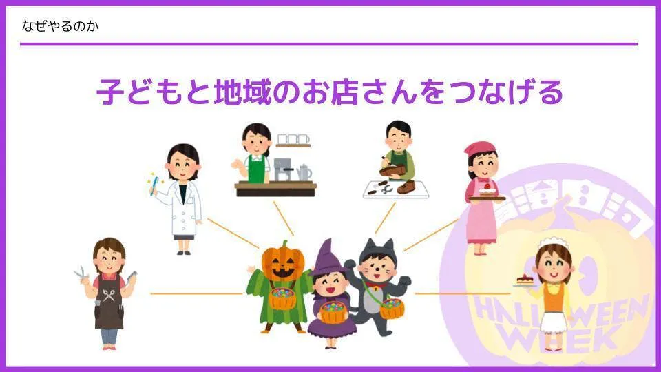 地域と子どものつながりをつくる