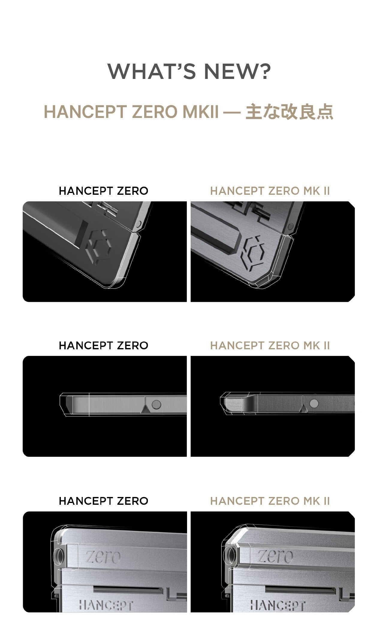 カードサイズの精密フォルダブルペン HANCEPT ZERO MKⅡ - CAMPFIRE