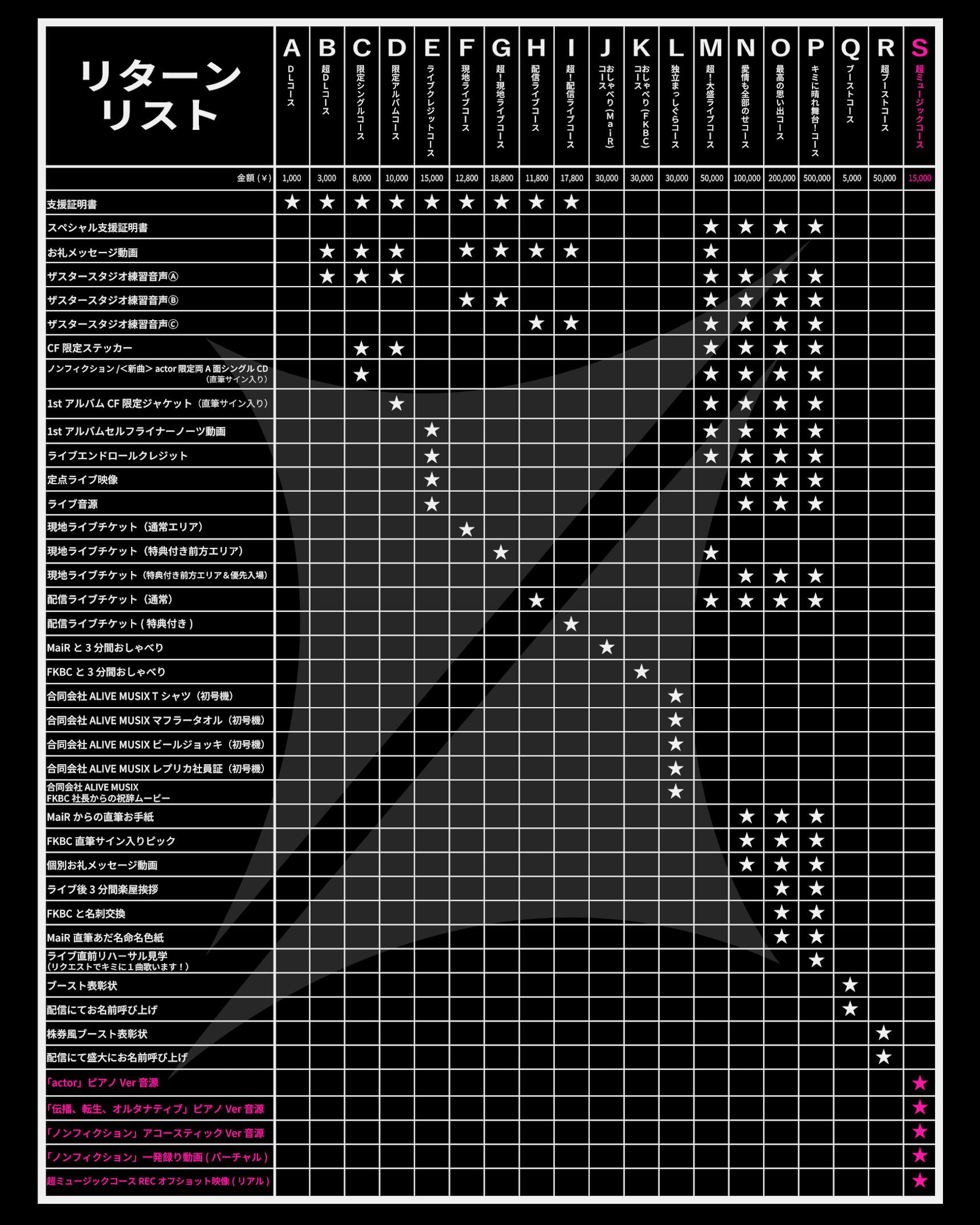 353495156fe5b312a0b1032c2f01be