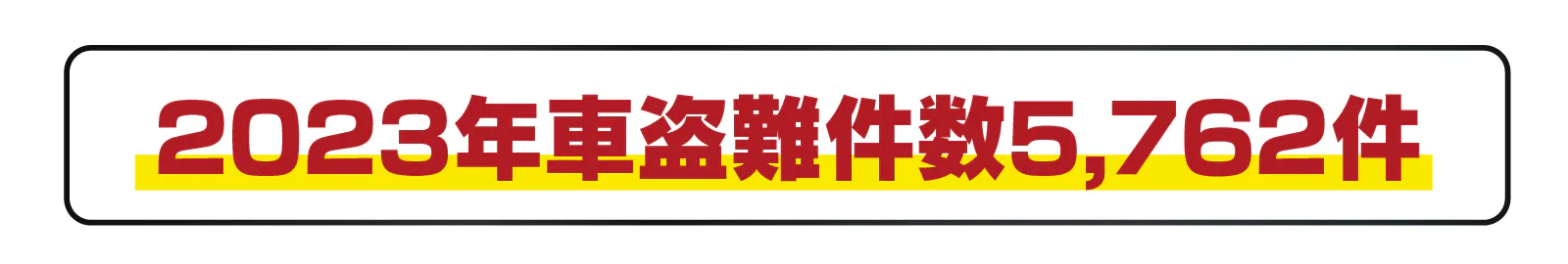 2024年車盗難件数6,080件