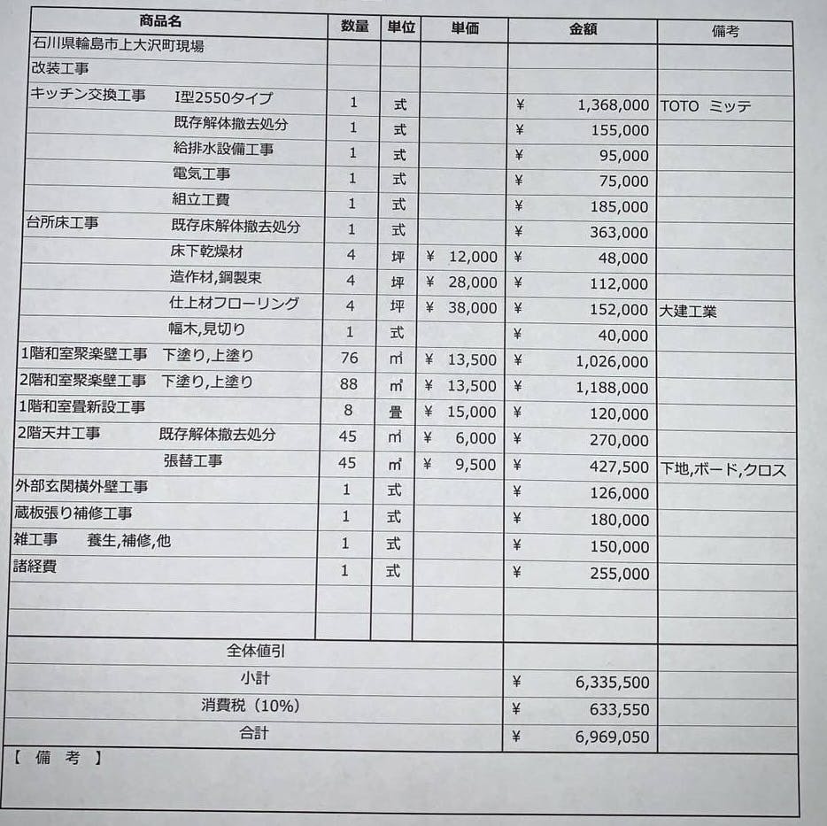 約700万円と書かれた見積書