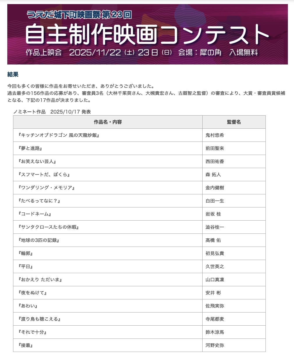 うえだ城下町映画祭_第23回ノミネート作品一覧