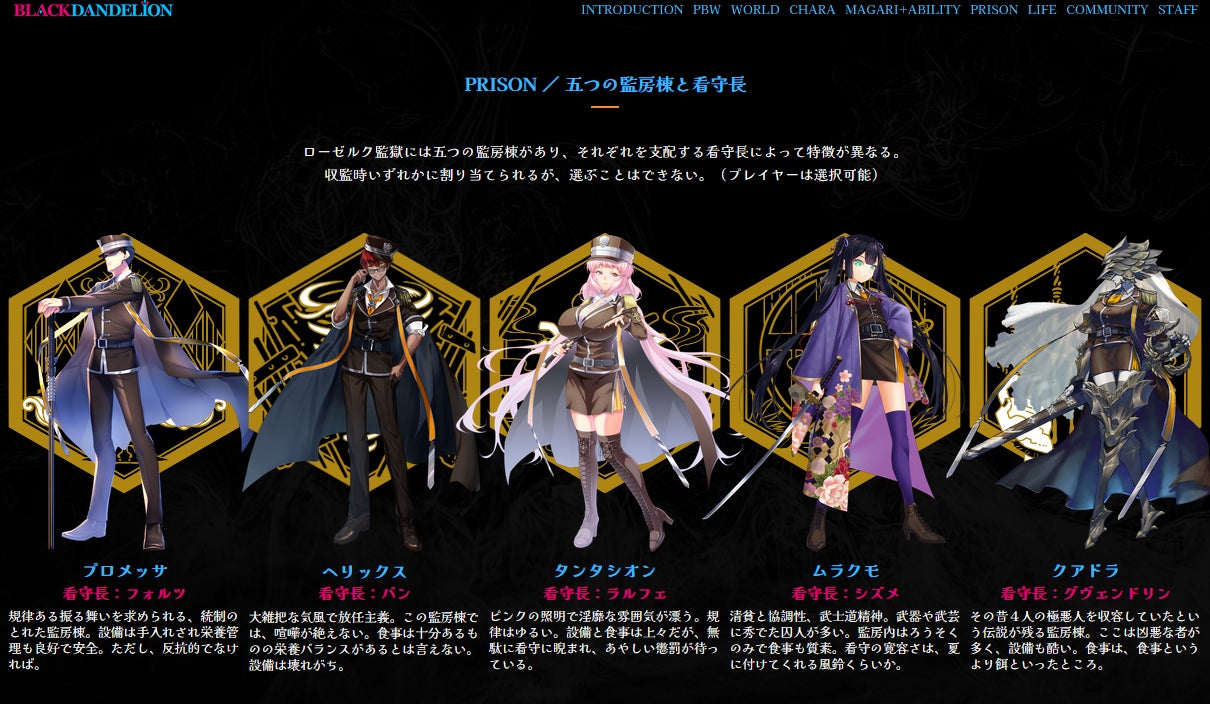 ティザーサイト完全版