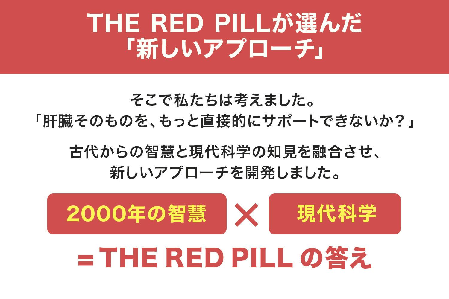 The Red Pillが選んだ「新しいアプローチ」
