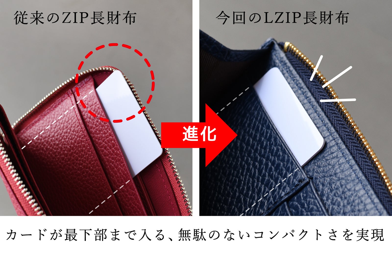 コンパクトなだけじゃない。縦入れカードホルダー付き極小LZIP長財布