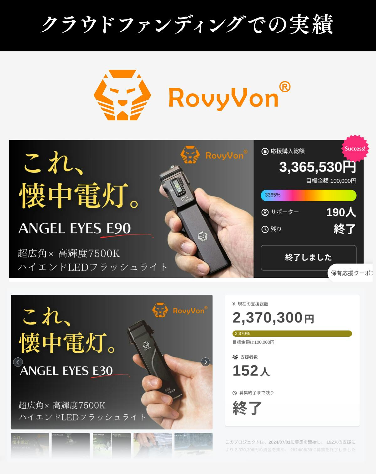 テキストAI 生成コンテンツは間違っている可能性があります。