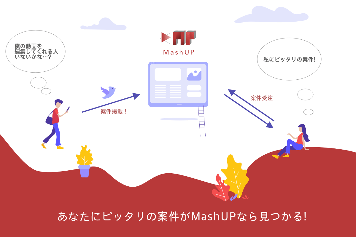 動画クリエイターマッチングプラットフォーム Mashup の開発 Campfire キャンプファイヤー