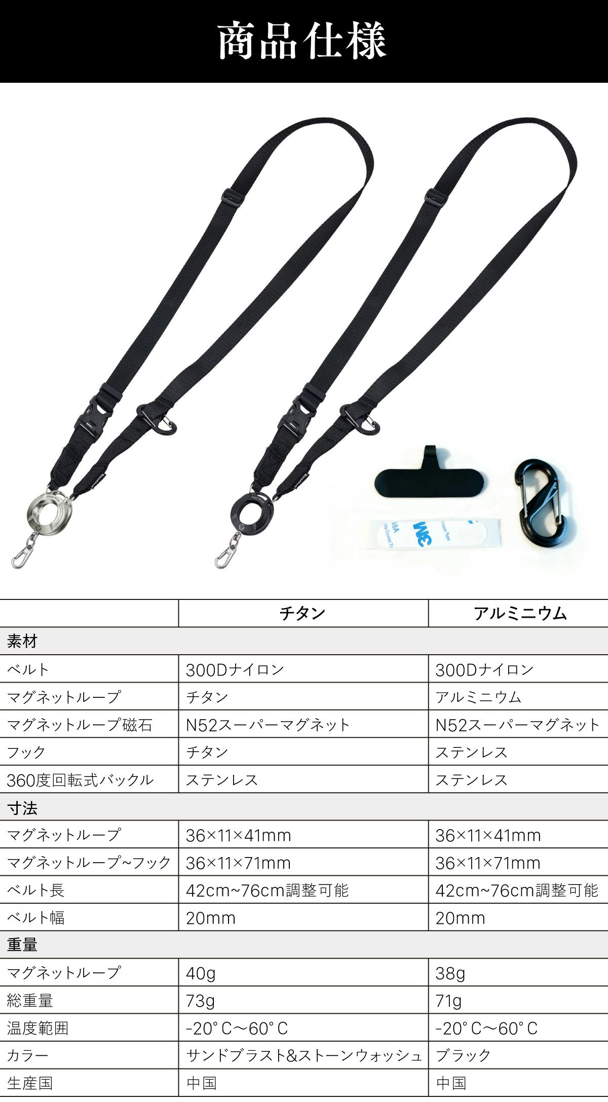 テーブルAI 生成コンテンツは間違っている可能性があります。