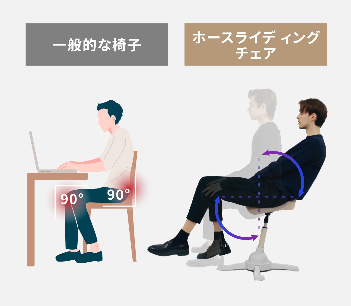 座るほど整う!理想的なS字カーブ。クセになる座り心地。ホース