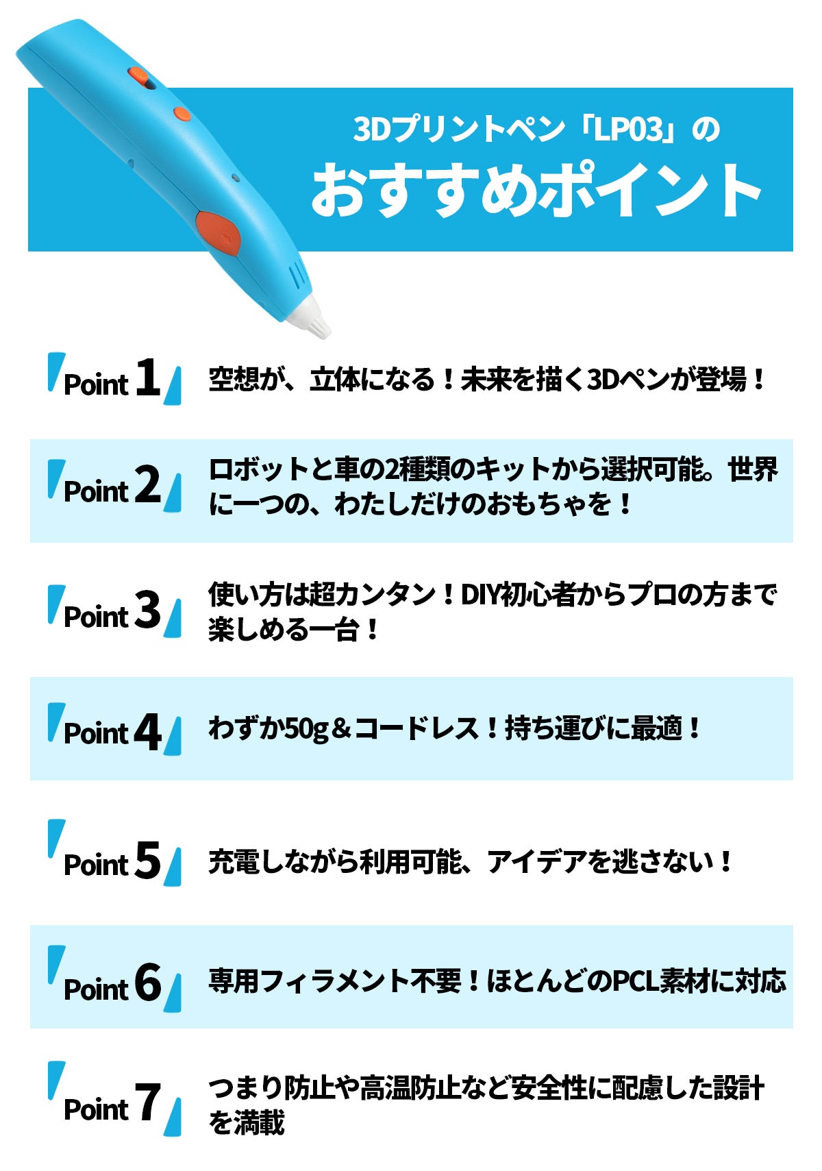 想像が、その手でカタチになる。「ものづくり」の幅を広げる3Dプリント