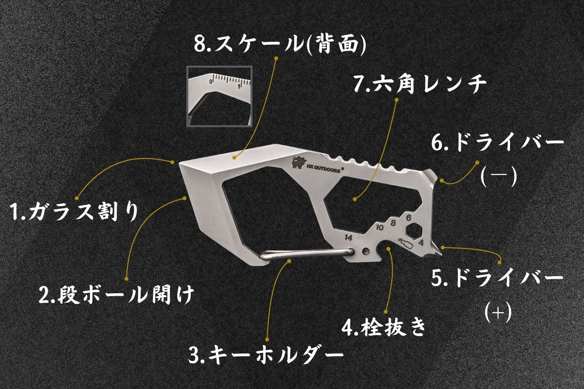 開ける、締める、そして守る！日常に寄り添うサメ型マルチツール
