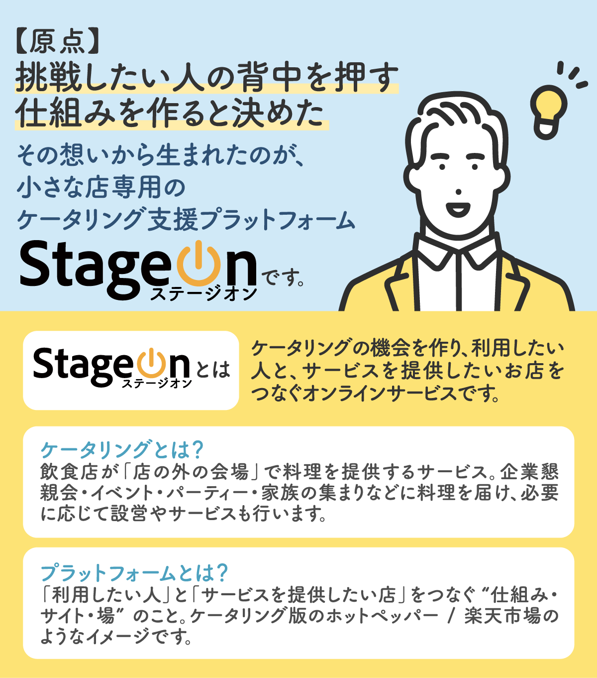 【原点】挑戦したい人の背中を押す仕組みを作る
