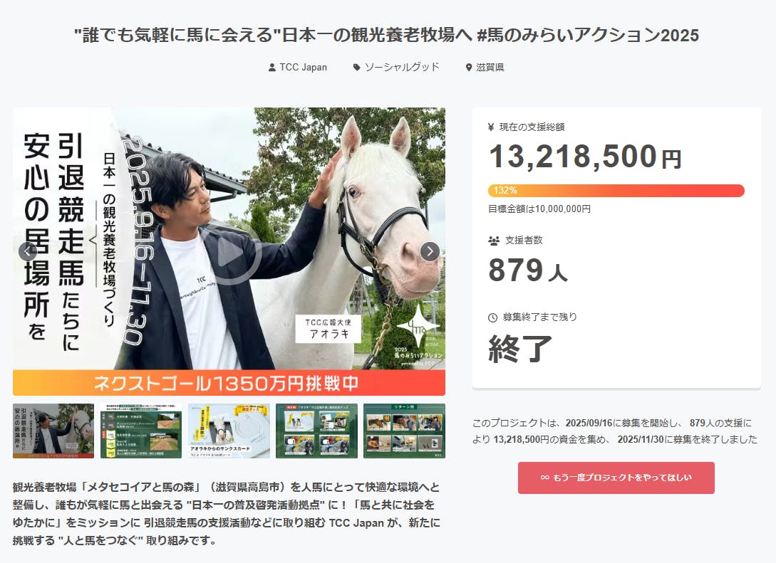 目標達成】たくさんの応援ご支援、ありがとうございました