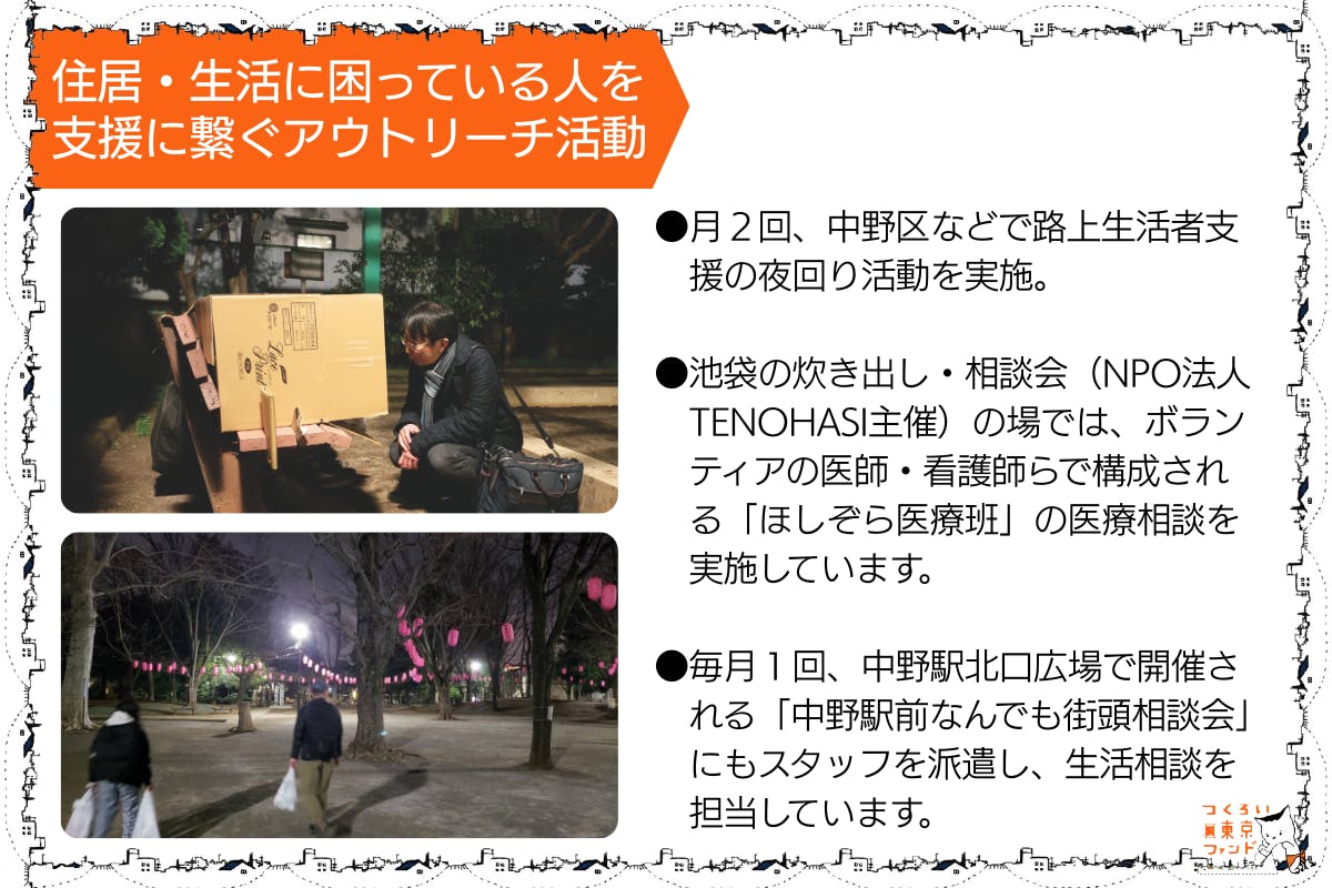 住居・生活に困っている人を支援に繋ぐアウトリーチ活動。⚫︎月2回、中野区などで路上生活者支援の夜回り活動を実施。⚫︎池袋の炊き出し・相談会（NPO法人TENOHASI主催）の場では、ボランティアの医師・看護師らで構成される「ほしぞら医療班」の医療相談を実施しています。⚫︎毎月1回、中野駅前北口広場で開催される「中野駅前なんでも街頭相談会」にもスタッフを派遣し、生活相談を担当しています。