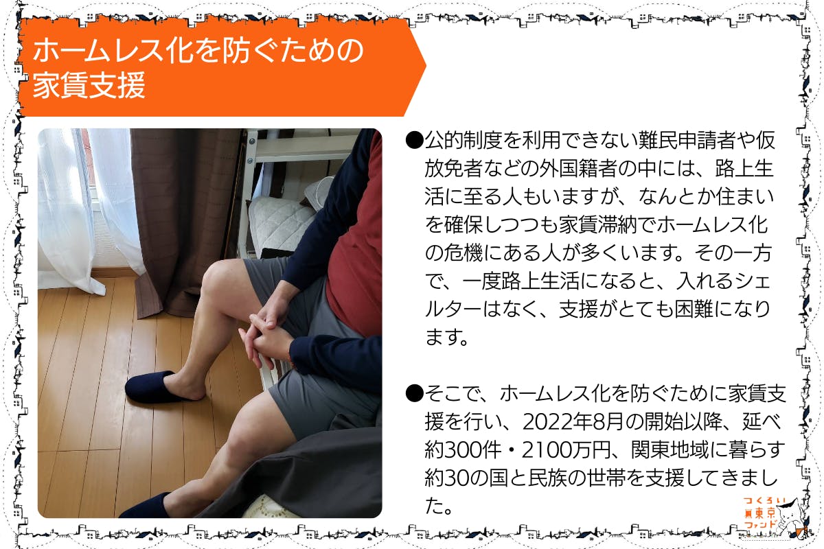 ホームレス化を防ぐための家賃支援。⚫︎公的制度を利用できない難民申請者や仮放免者などの外国籍者の中には、路上生活に至る人もいますが、なんとか住まいを確保しつつも家賃滞納でホームレス化の危機にある人が多くいます。その一方で、一度路上生活になると、入れるシェルターはなく、支援がとても困難になります。⚫︎そこで、ホームレス化を防ぐために家賃支援をおこない、2022年8月の開始以降、のべ約300件・2100万円、関東地域に暮らす約30の国と民族の世帯を支援してきました。