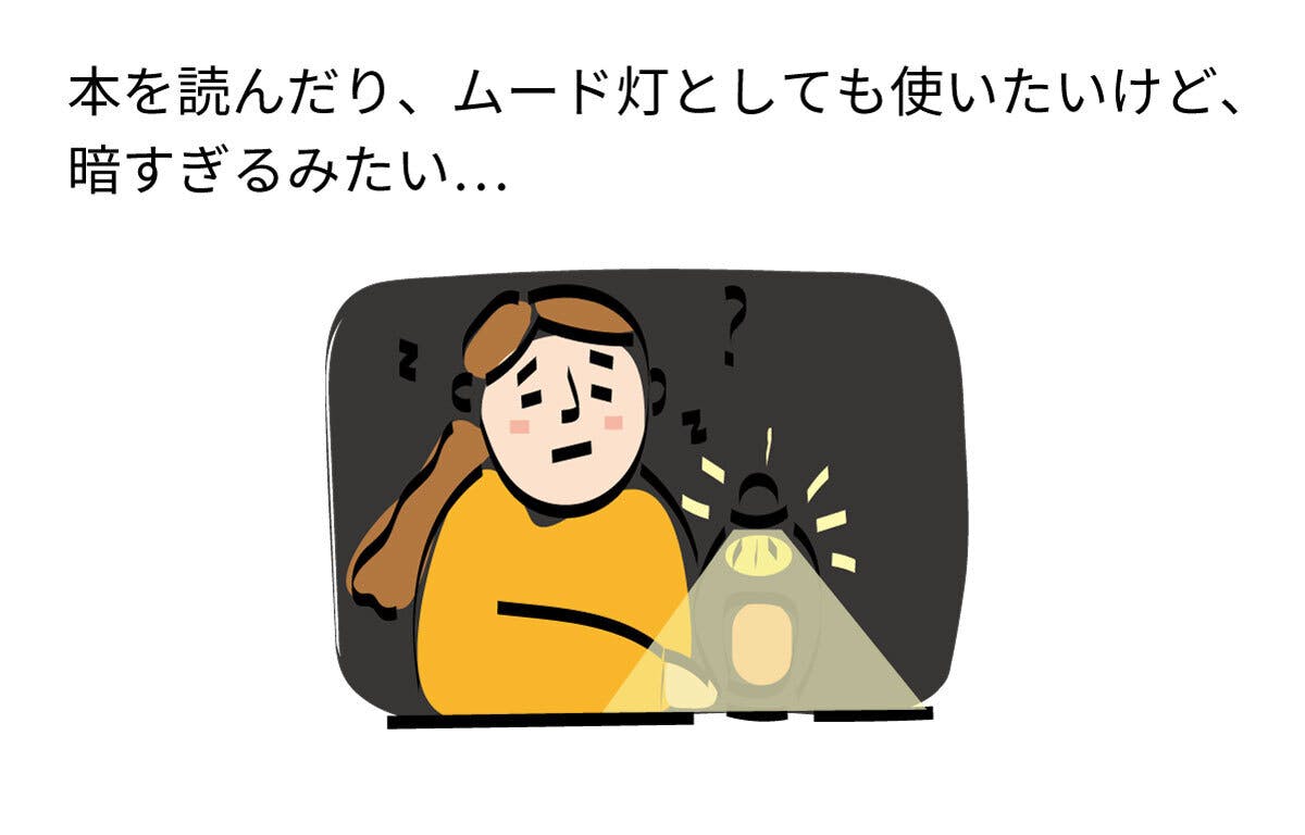 香りと灯りで癒やされるキャンドルウォーマー 自分だけの香りを調合して楽しもう Campfire キャンプファイヤー 香りと灯りで癒やされるキャンドルウォーマー 自分だけの香りを調合して楽しもう Campfire キャンプファイヤー