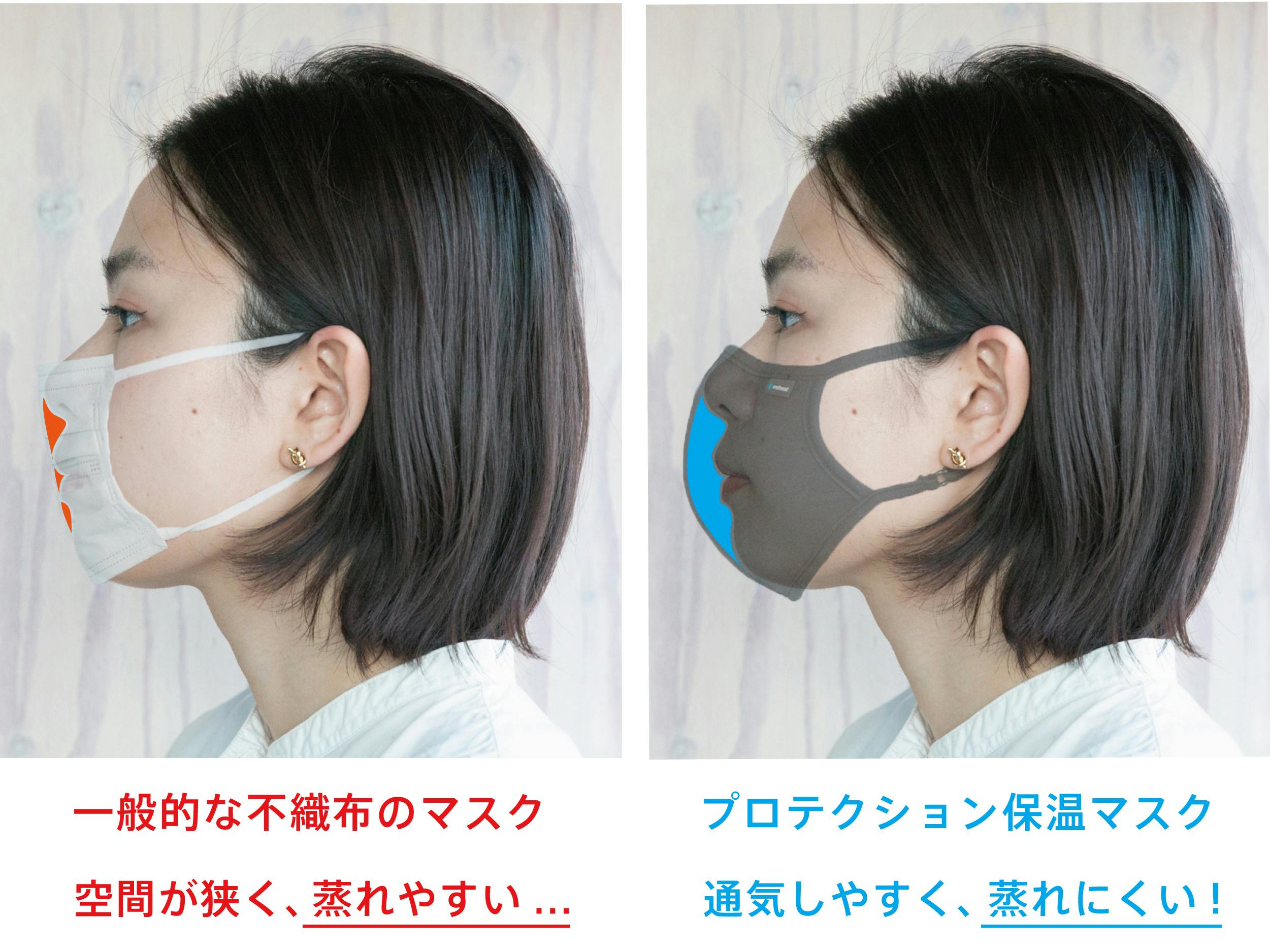 マスクのストレスから解放 花粉 ウイルスから体を守る プロテクション保温マスク Campfire キャンプファイヤー マスクのストレスから解放 花粉 ウイルスから体を守る プロテクション保温マスク Campfire キャンプファイヤー