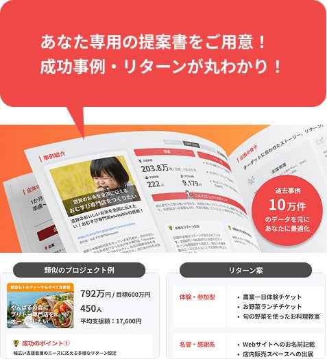 クラウドファンディング企画書イメージ1