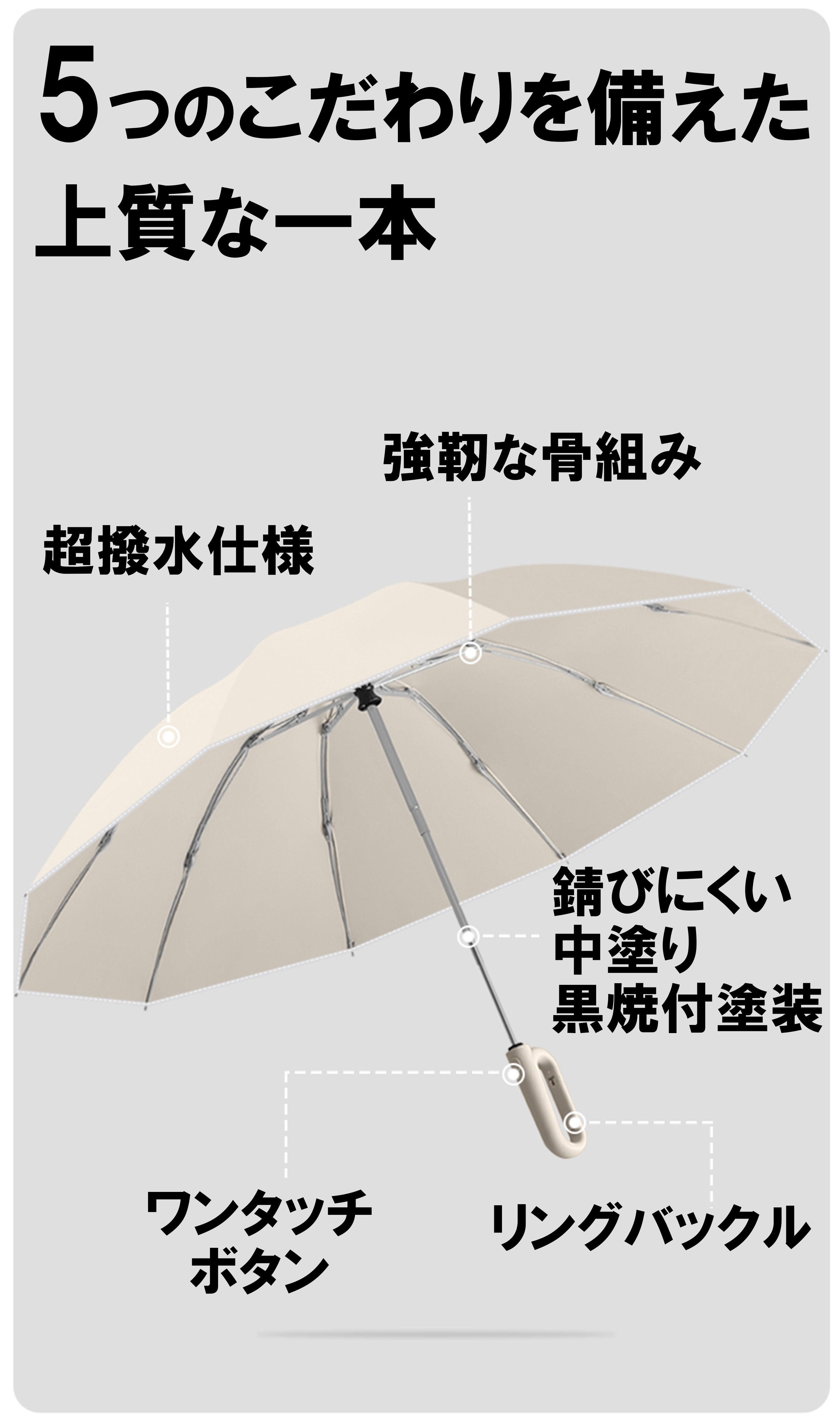瞬間閉じ！5秒でまとまる【超頑丈&撥水】雨の日のストレスを軽減する