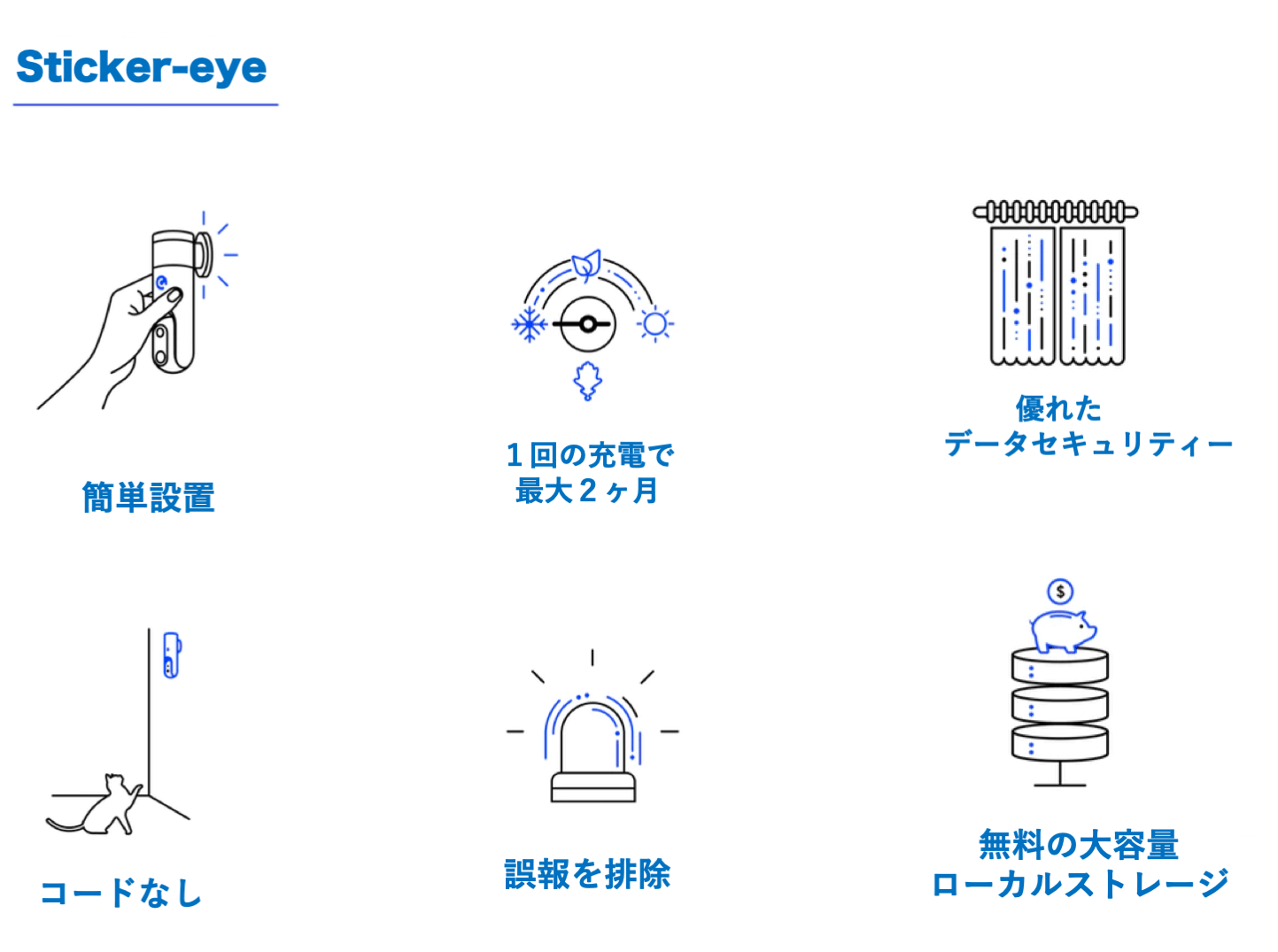 １秒設置 配線のいらない Ai 搭載セキュリティカメラ Sticker Eye Campfire キャンプファイヤー